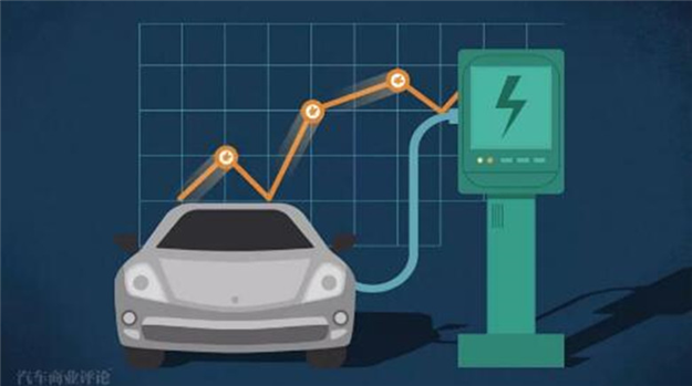 2020年新能源汽車(chē)充電樁市場(chǎng)有望達(dá)到1240億元